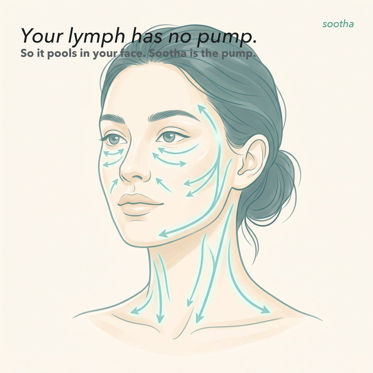 Sootha® Red Light Lymphatic Scalp Massager.